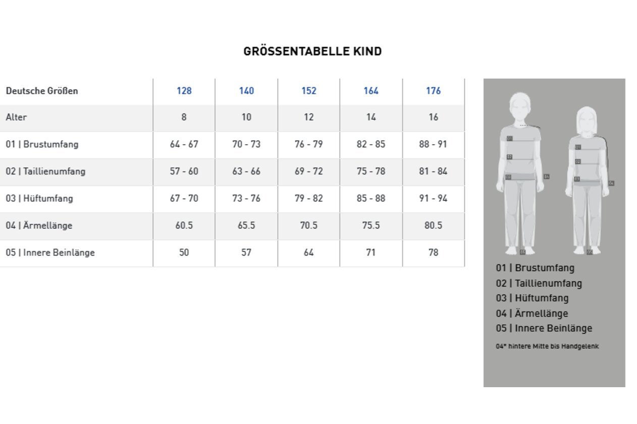 Größentabelle Kind
