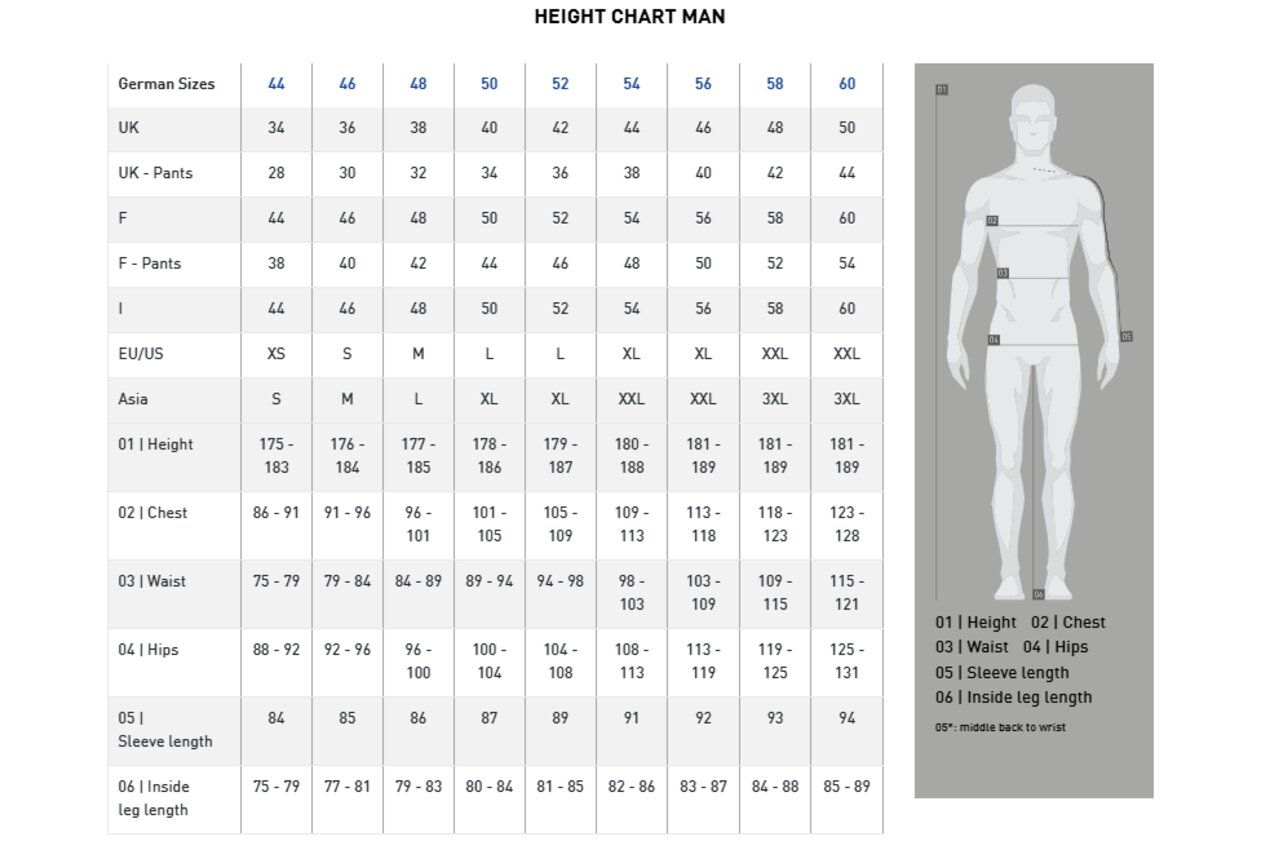 Size chart man